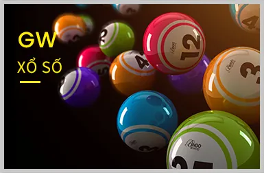 Bảo mật tối đa tại tt88win